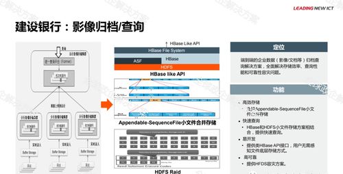 華為金融大數(shù)據(jù)解決方案 以數(shù)據(jù)處理服務(wù)為核心，驅(qū)動(dòng)智慧金融新生態(tài)
