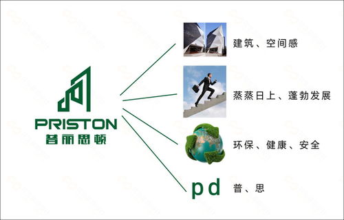 VI系統(tǒng)設(shè)計(jì)的核心優(yōu)勢(shì)與公司VI項(xiàng)目構(gòu)成 策劃與公關(guān)服務(wù)的整合