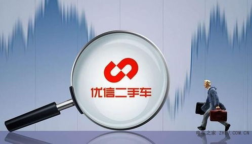 優(yōu)信二手車 市值縮水也要上市，強(qiáng)烈的求生欲望如何驅(qū)動(dòng)其項(xiàng)目策劃與公關(guān)服務(wù)