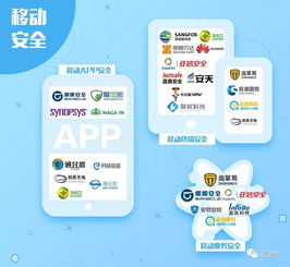 盛邦安全榮登安全牛行業全景圖五大細分領域，引領網絡技術服務新浪潮